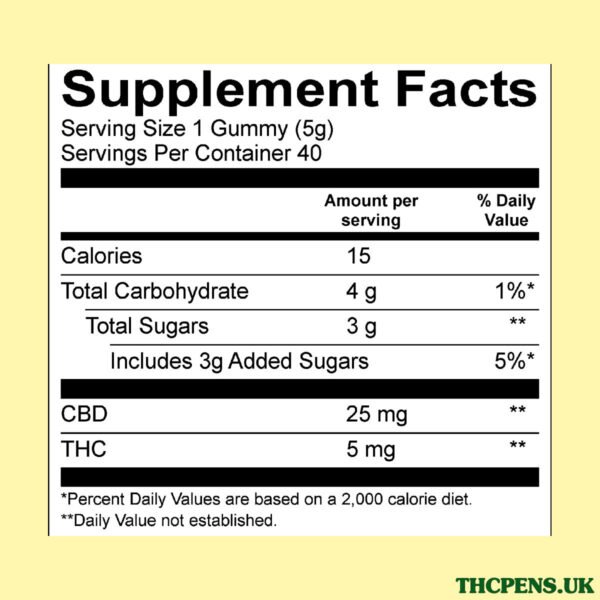 Cycling Frog, 5mg THC + 25mg CBD Gummies, Mango-Pineapple, Full Spectrum, 40ct, 200mg THC + 1000mg CBD