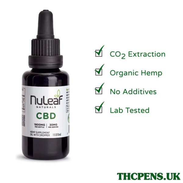 NuLeaf-Naturals-Hemp-CBD-Oil-Full-Spectrum-30mL-1800mg-of-CBD3.jpg NuLeaf Naturals, CBD Oil, Full Spectrum, 1fl oz, 1800mg CBD